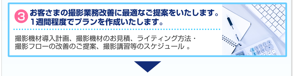 お客さまの撮影業務改善に最適なご提案をいたします。